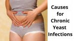 Causes for Chronic Yeast Infections: Symptoms, Cure & Prevention